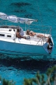 sailing yacht rent in croatia